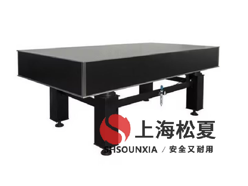 污泥脫水機(jī)用GF型橡膠空氣彈簧減振器